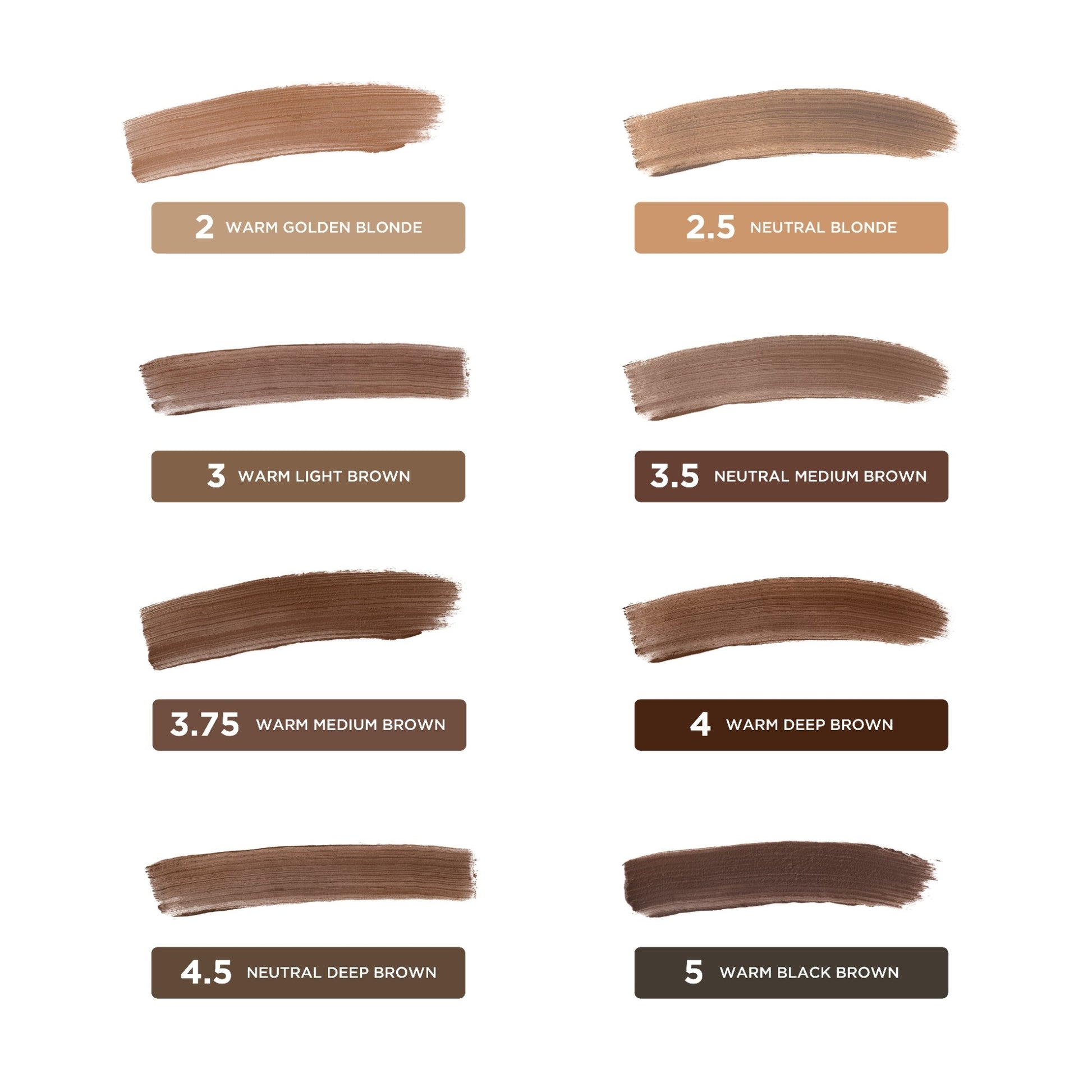 Benefit Cosmetics – POWmade Brow Pomade